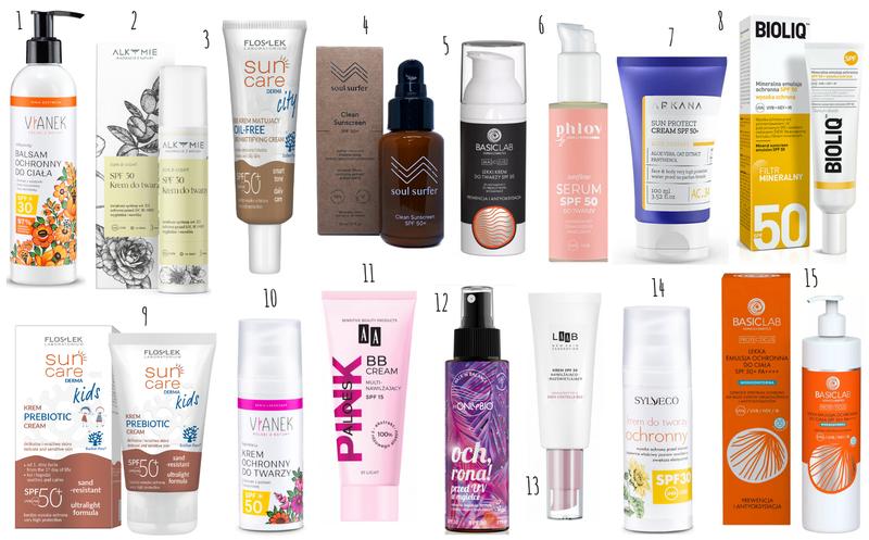 Wiosenna pielęgnacja skóry