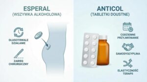 Wszywka alkoholowa i metody leczenia alkoholizmu w Szczecinie – jak to działa?